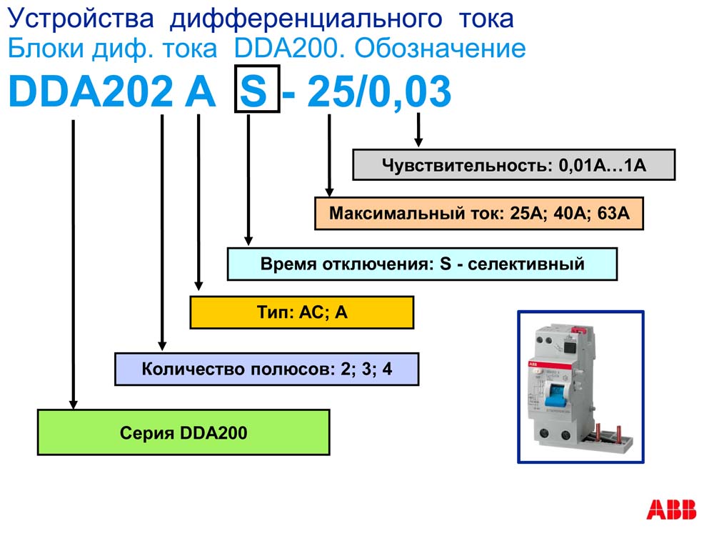 language acquisition