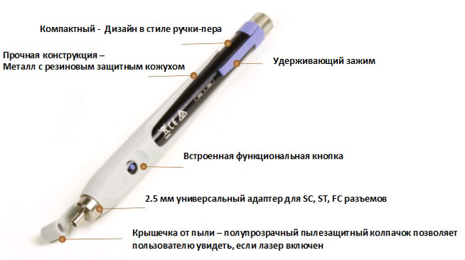 Visual Fault Locator (VFL)