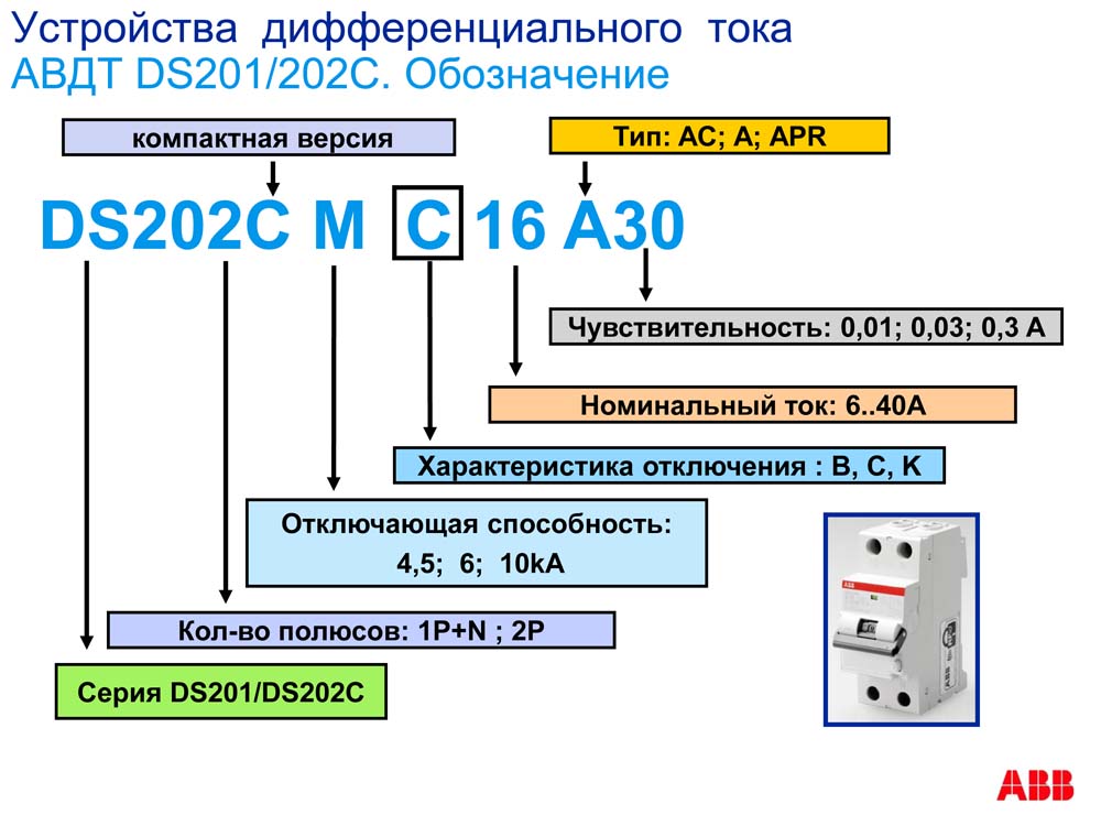 online политология шпаргалка 2011