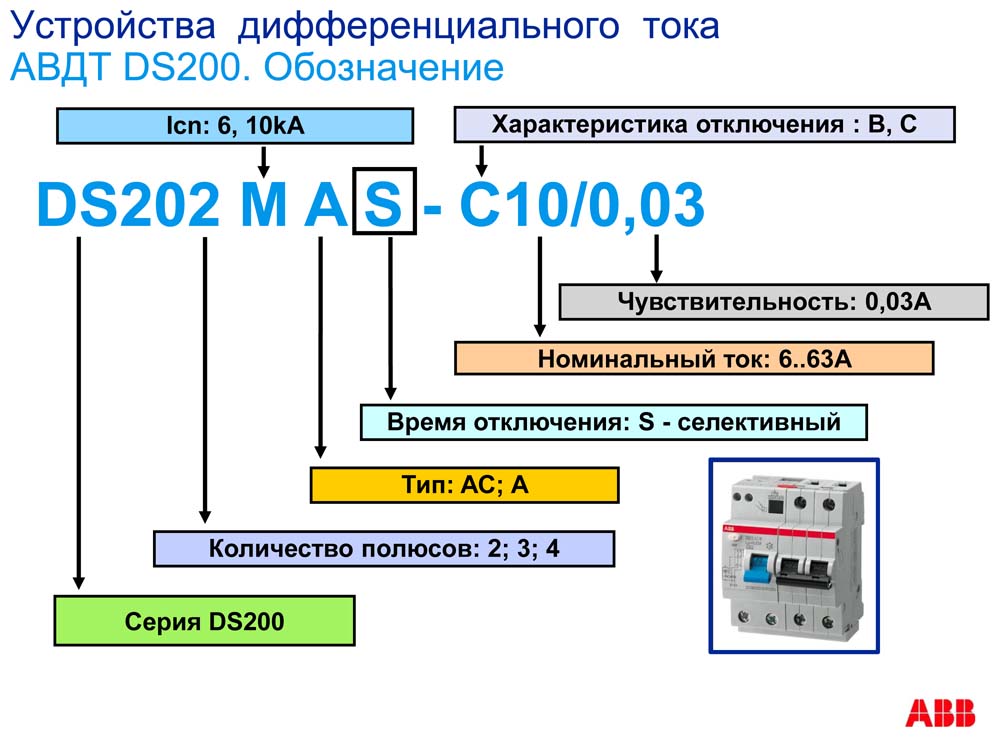 pdf Сила и как ее приобрести (Система